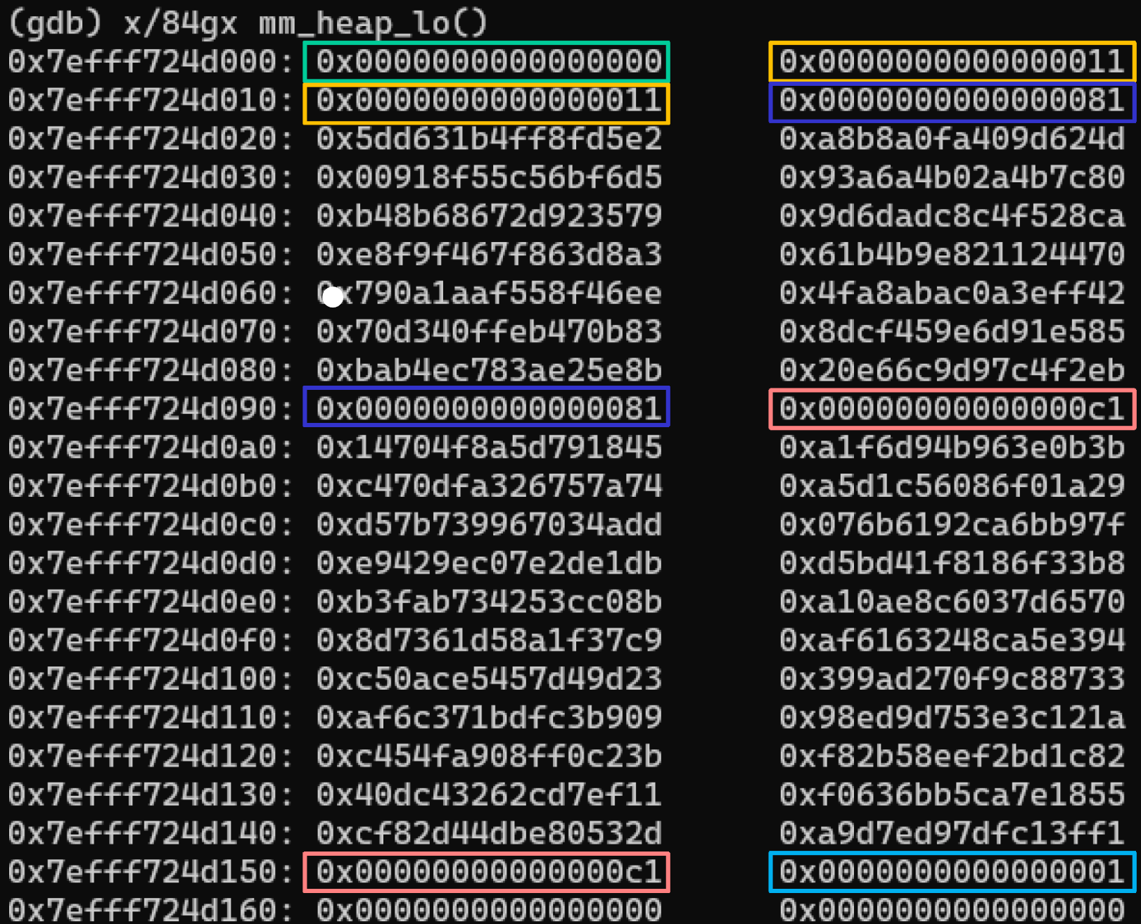 Heap profile picture